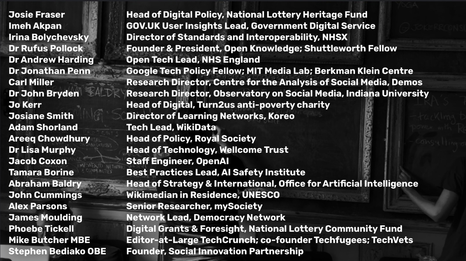 A list of prominent fellows and their affiliations